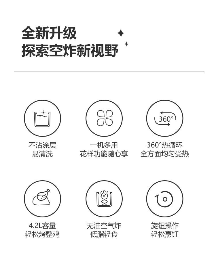 骆驼空气炸锅2023新款智能多功能烘焙全自动烤箱家用一体电烤箱详情12