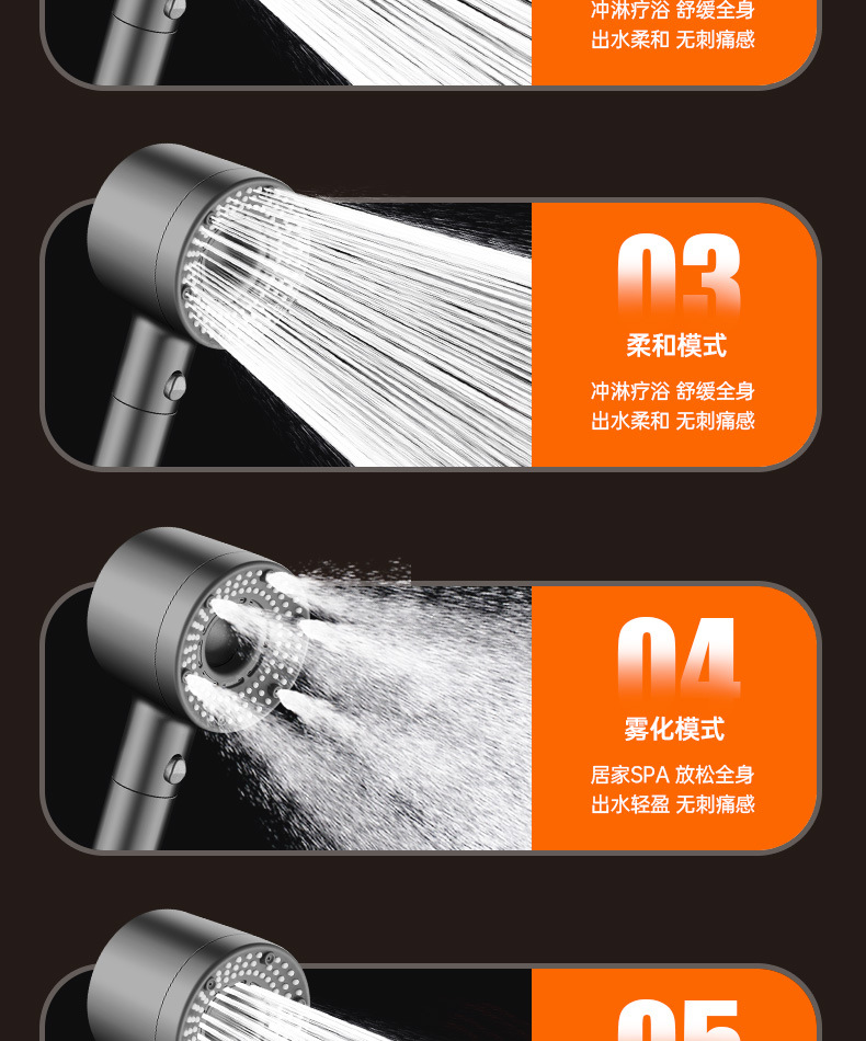 涡轮增压花洒喷头超强淋雨花晒头套装超级加压浴室沐浴过滤莲蓬头详情13