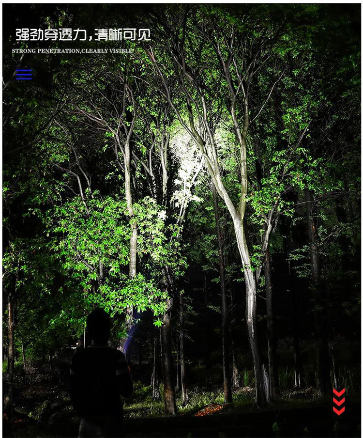 跨境爆款ABS强光LED手电USB充电显示户外家用便携夜钓露营手电筒详情5