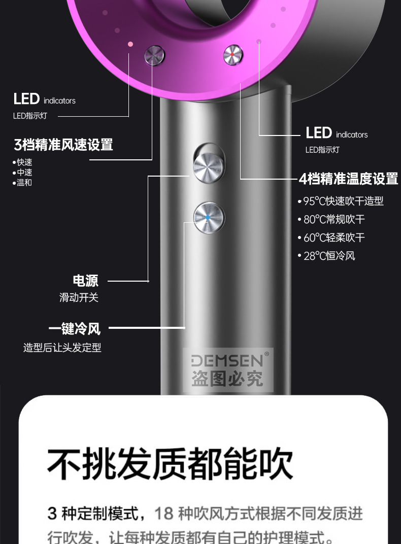 跨境新款电吹风机家用负离子护发速干发廊大风力恒温吹风筒不伤发详情20