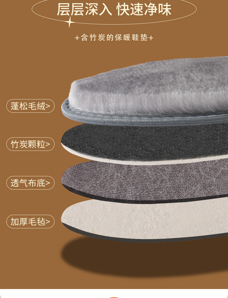 加绒保暖鞋垫冬季男女软底加厚透气吸汗竹炭防臭毛绒棉仿羊毛全垫详情6