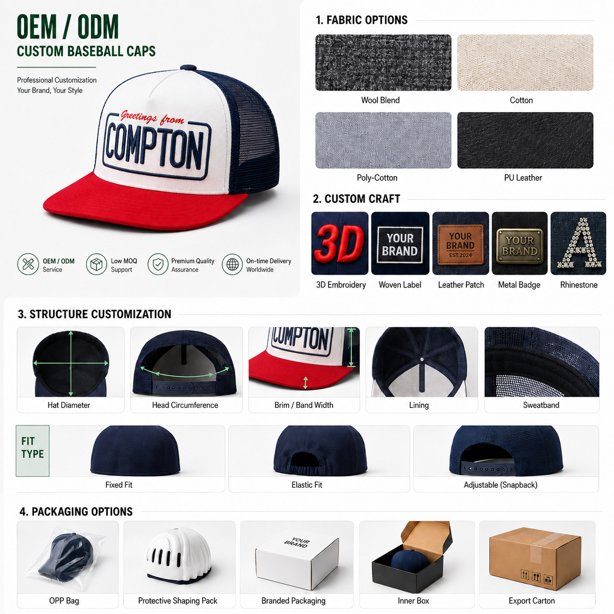 Moda deporte casual sombreros múltiples opciones para adaptarse al aire libre casual deportes vaquero sombrero de lengua gorra de béisbol unisex estilo de tendencia pic 5