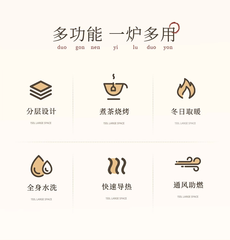 商用烤肠机围炉煮茶燃气烤箱炸油条机烤炉一体机详情8