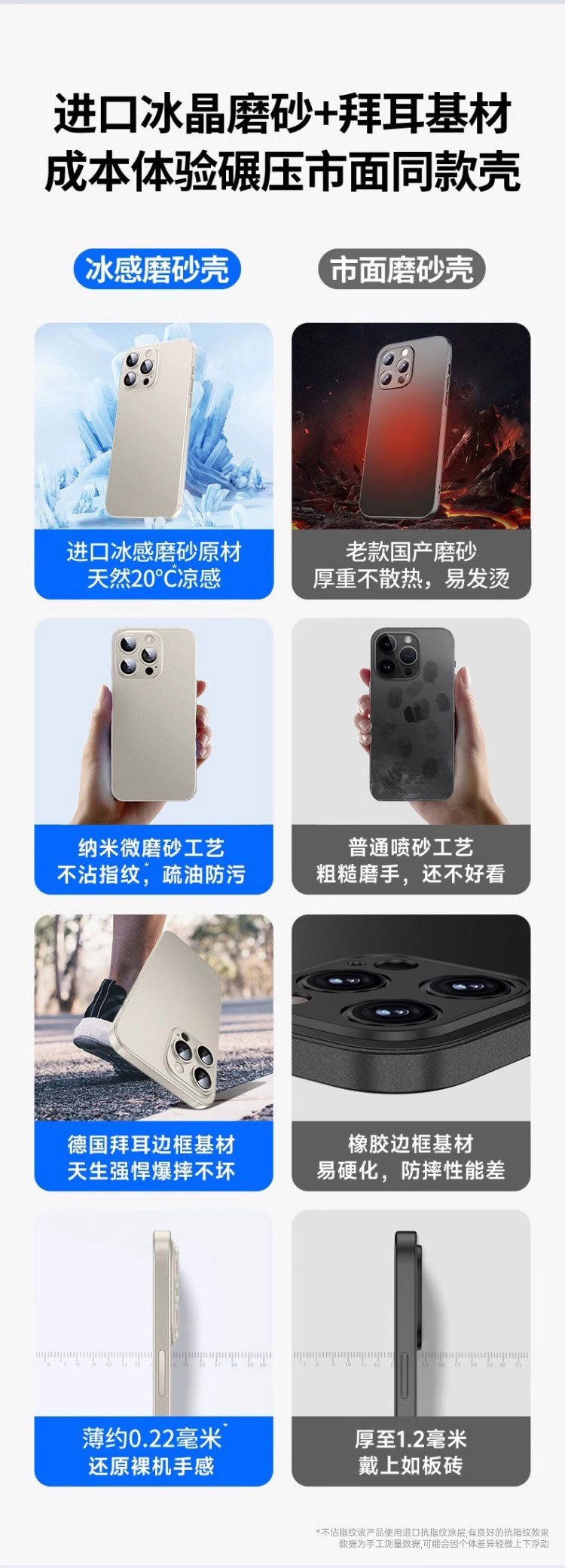 适用苹果15promax14超薄磨砂手机壳新款iphone13保护套全包防摔12详情4