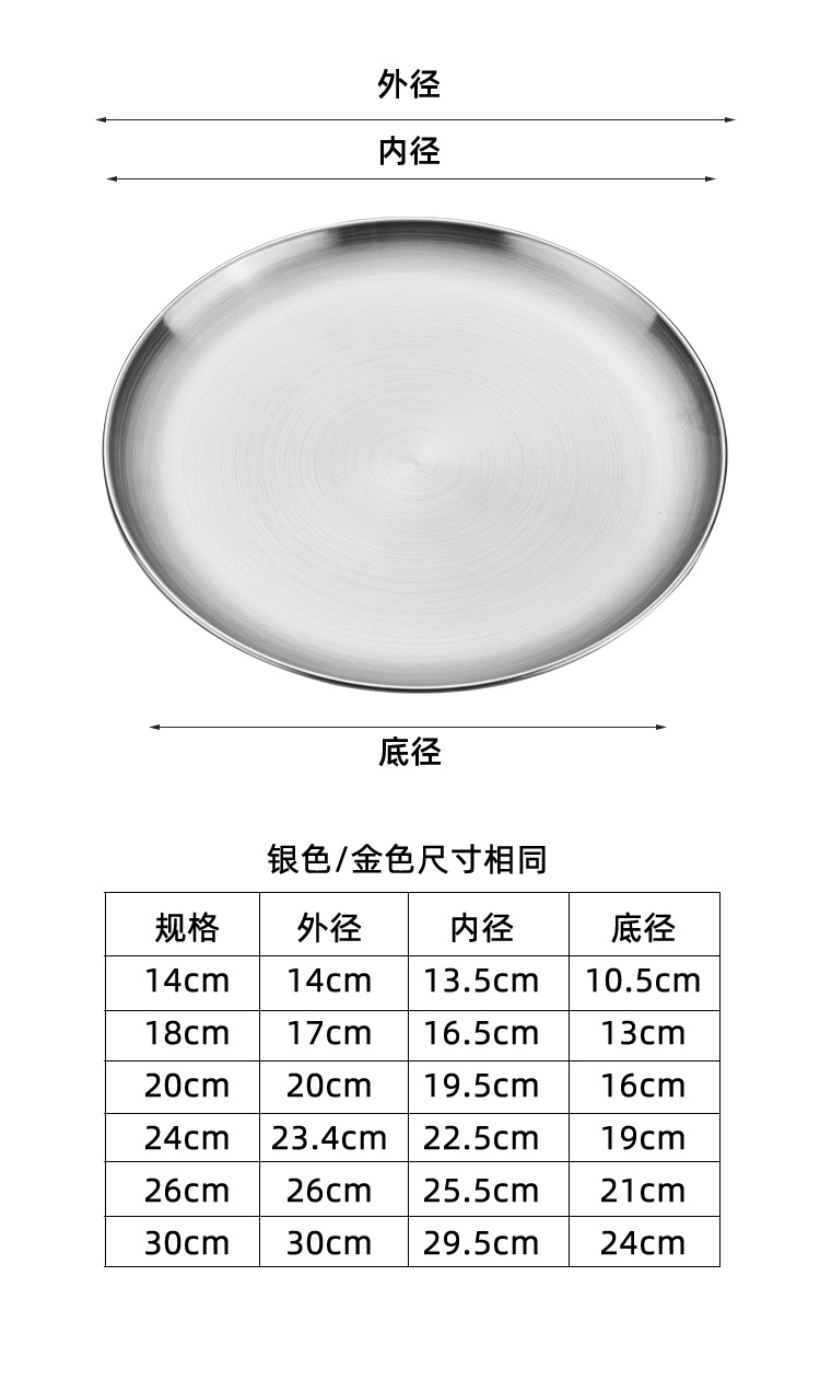 韩式不锈钢烤肉盘户外露营烧烤盘子小吃点心西餐餐盘牛排盘批发详情16