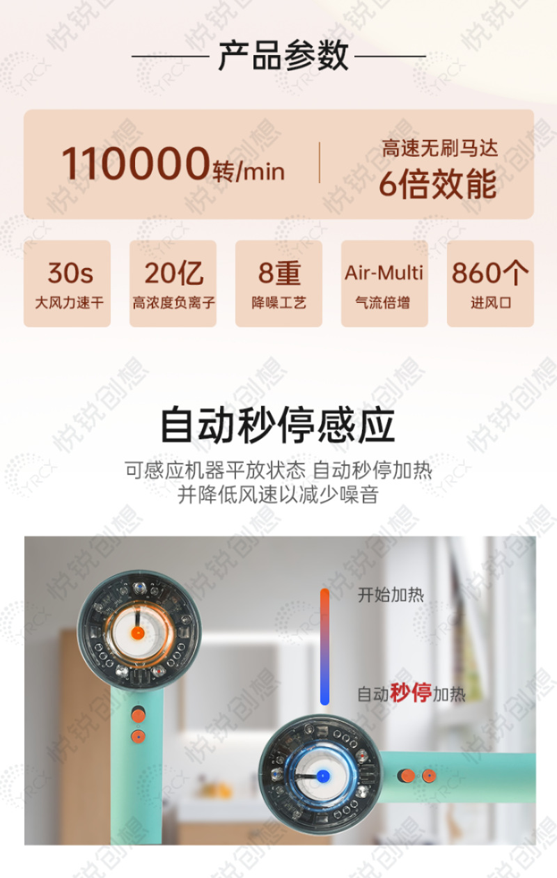 Huaqiangbei high-speed hair dryer, Mosen HD16 smart hair dryer, constant temperature hair care, high-speed constant temperature negative ion quick drying pic 2