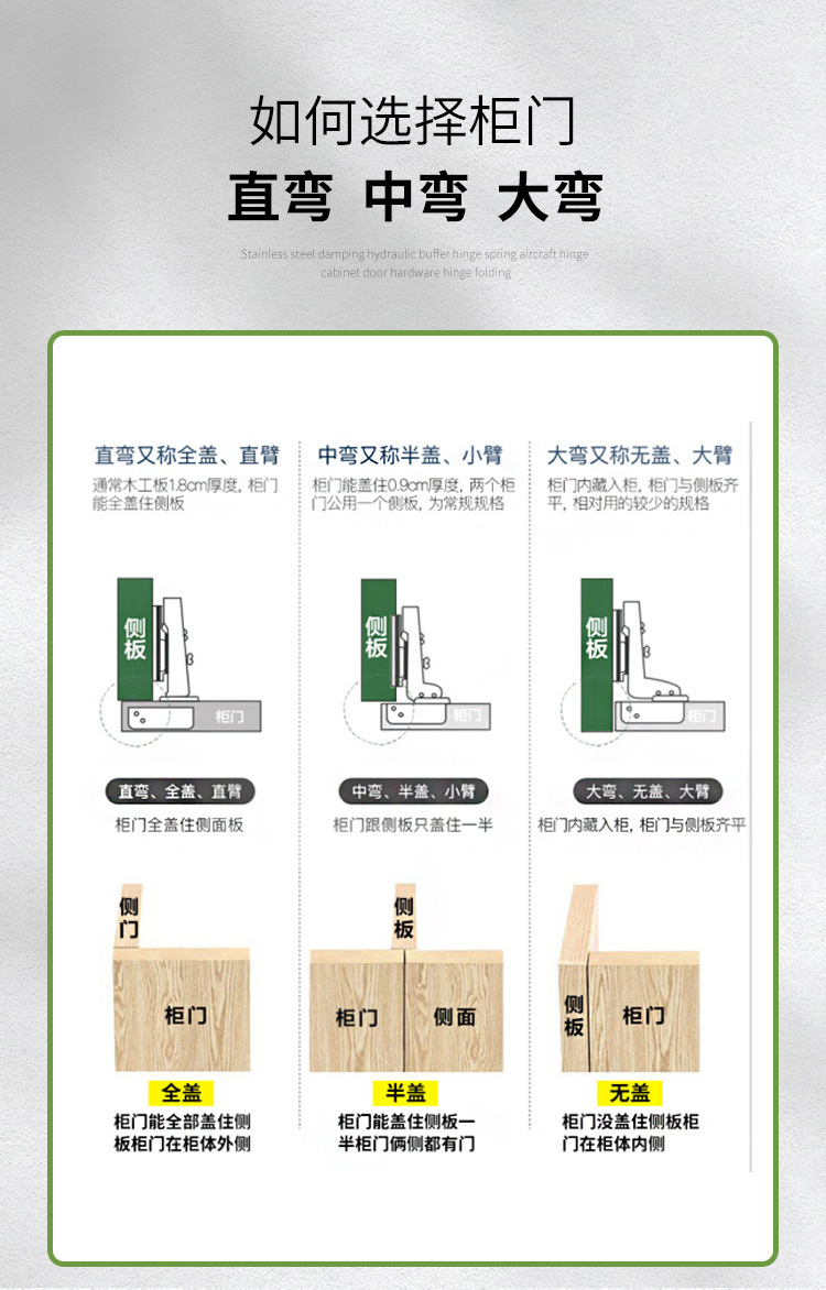 304 stainless steel two-stage force small-angle full damping hinge buffer 35-cup zero-angle thick door panel universal hinge pic 11