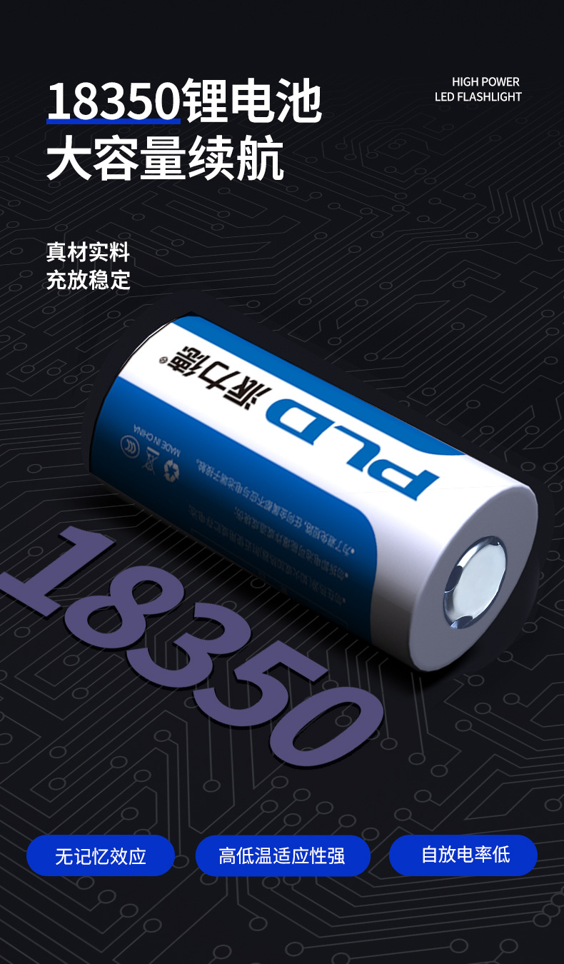 跨境新品派力德强光手电筒铝合金远射白激光伸缩变焦笔夹尾部磁吸详情11