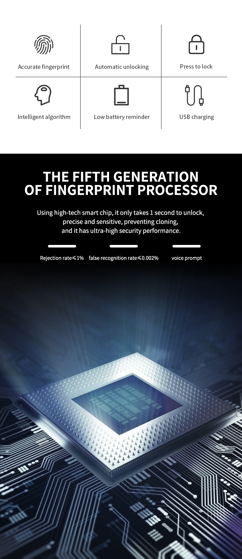 Embedded Smart and Chargeable Fingerprint Lock for  Handbag详情3