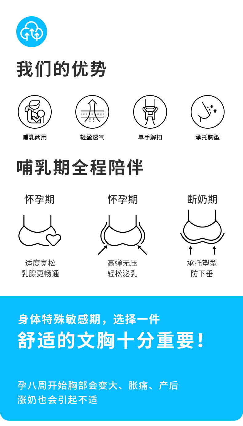 ROVO孕妇哺乳内衣夏季薄款聚拢防下垂无痕大胸固定杯嫚批发熙文胸详情14