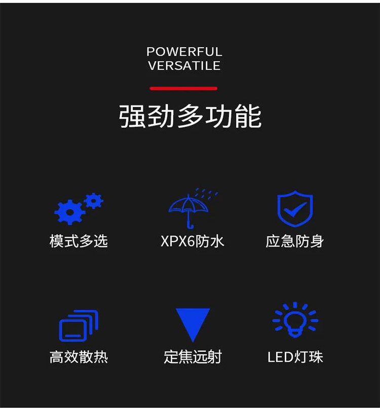 跨境爆款ABS强光LED手电USB充电显示户外家用便携夜钓露营手电筒详情2