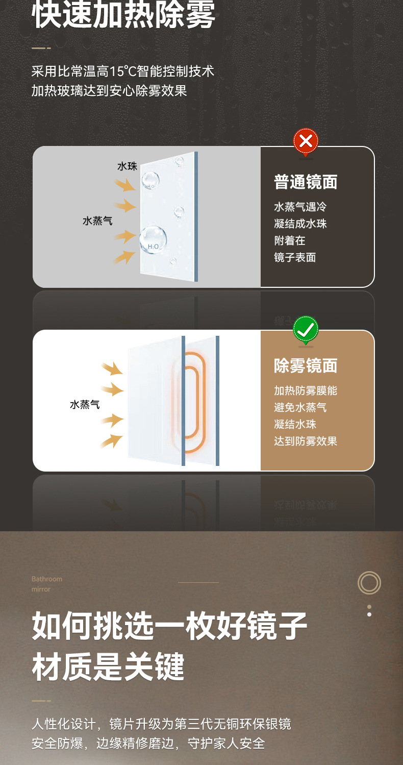 卫生间高清智能镜子触摸屏led发光防雾北欧浴室圆形厂家酒店跨境详情7