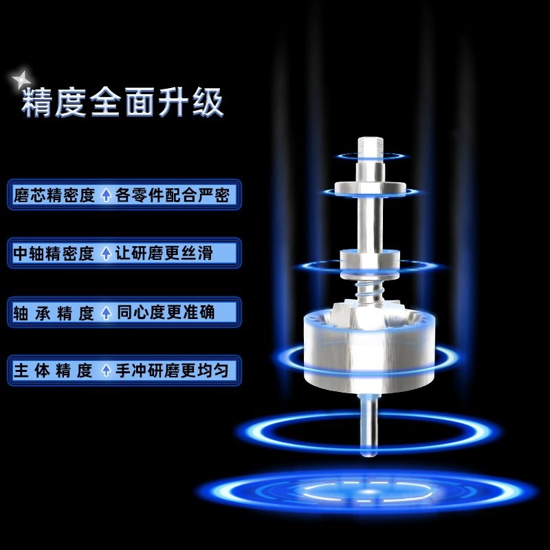 跨境手摇磨豆机CNC钢磨芯咖啡豆手磨机外调家用意式研磨器咖啡机详情20