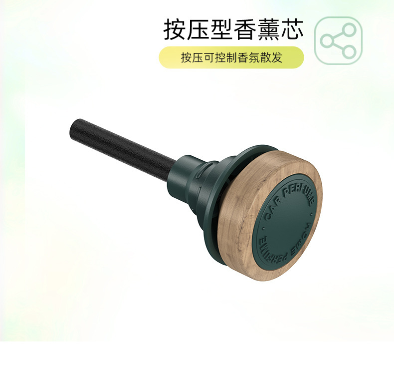Car aroma diffuser, car perfume accessory, new car odor removal fragrance product, long-lasting fragrance, 2024 new style for men and women pic 17
