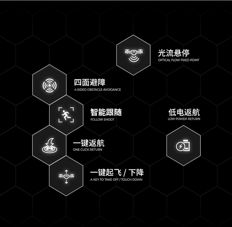 H29无刷GPS遥控飞机电调高清摄像头航拍长续航跨境避障，无人机详情12