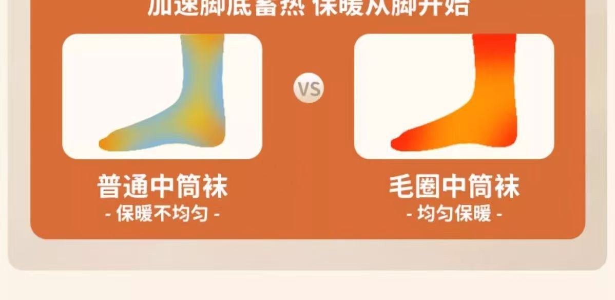 厚袜子女款秋冬麻花纹理中筒袜加厚袜冬季保暖毛圈保暖时尚纯色袜详情10