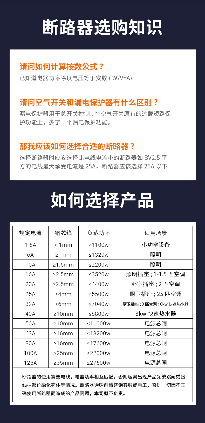 空开DZ47-63/2P63A 断路器 家用空气开关 DZ47-C63小型断路器详情14