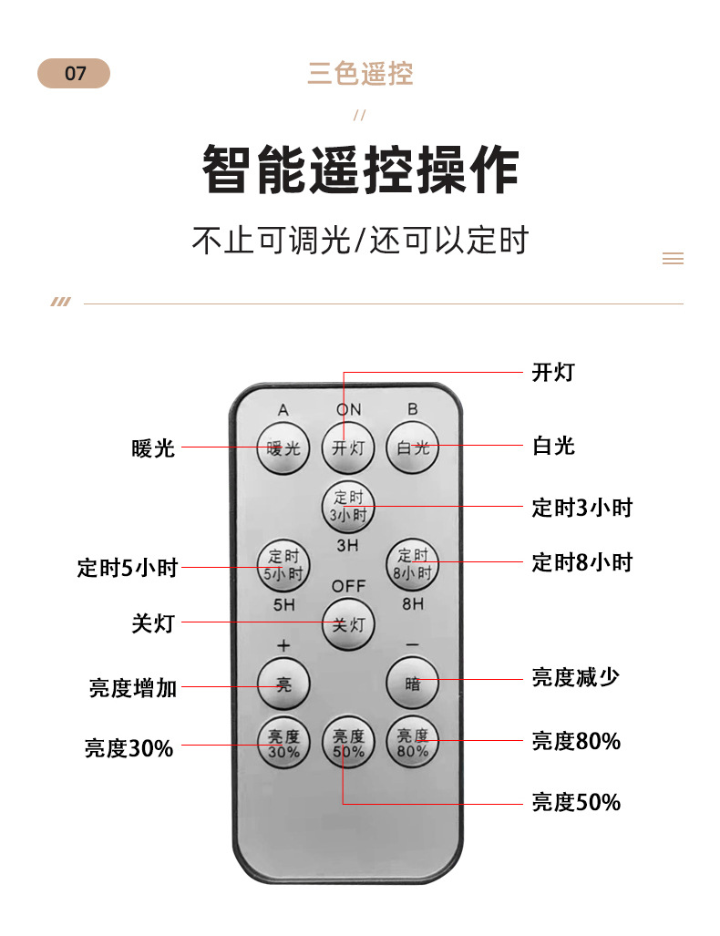 太阳能柱头灯户外防水小区围墙柱灯家用别墅阳台庭院大门口柱子灯详情13