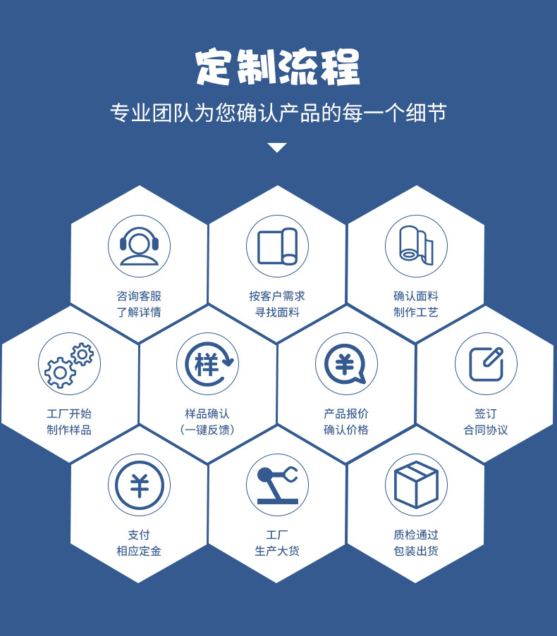 Rhythm box sprunkiplush doll cross-border new product incredibox game peripheral plush toy pic 5