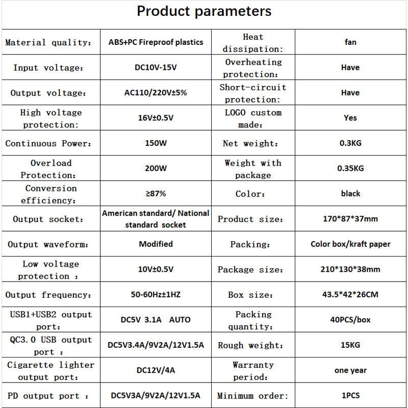 Cross-border bestseller 200W car inverter, multi-functional car inverter, 12V to 220V fast charging head pic 12