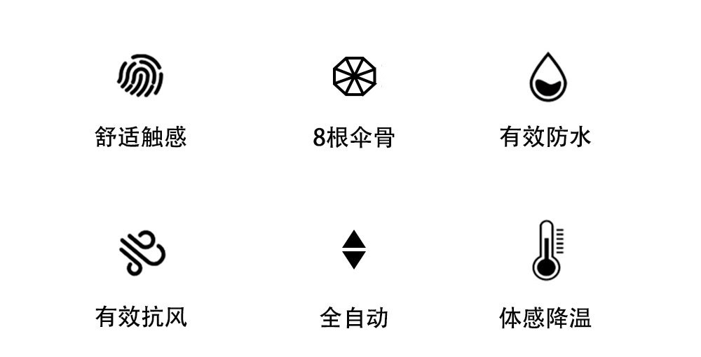佩斯利花三折全自动雨伞欧美女士伞按键开收现货详情2