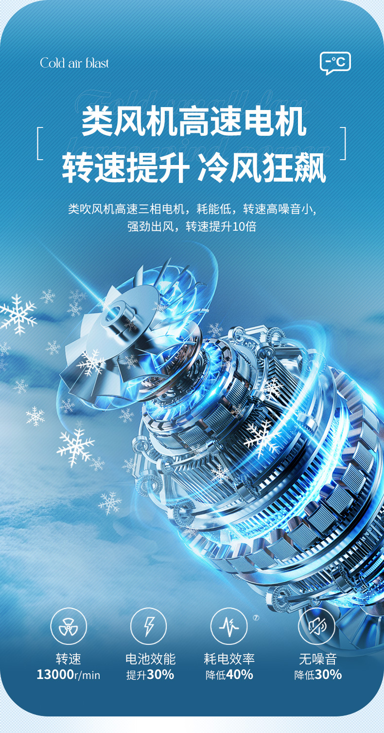 人与物2025新款手持制冷小风扇usb充电照明折叠暴力涡轮高速风扇详情9