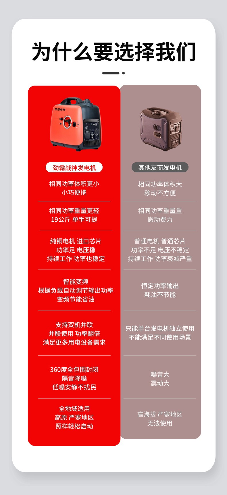 发电机家用小型5000瓦手提便携式遥控电启动户外3KW4KW变频静音详情4