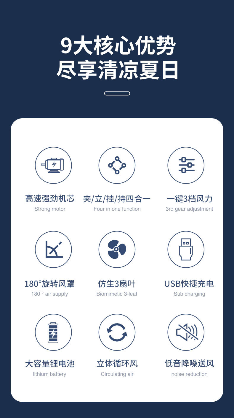 多功能夹子风扇手持挂壁台式迷你小风扇户外露营办公便携式小风扇详情3