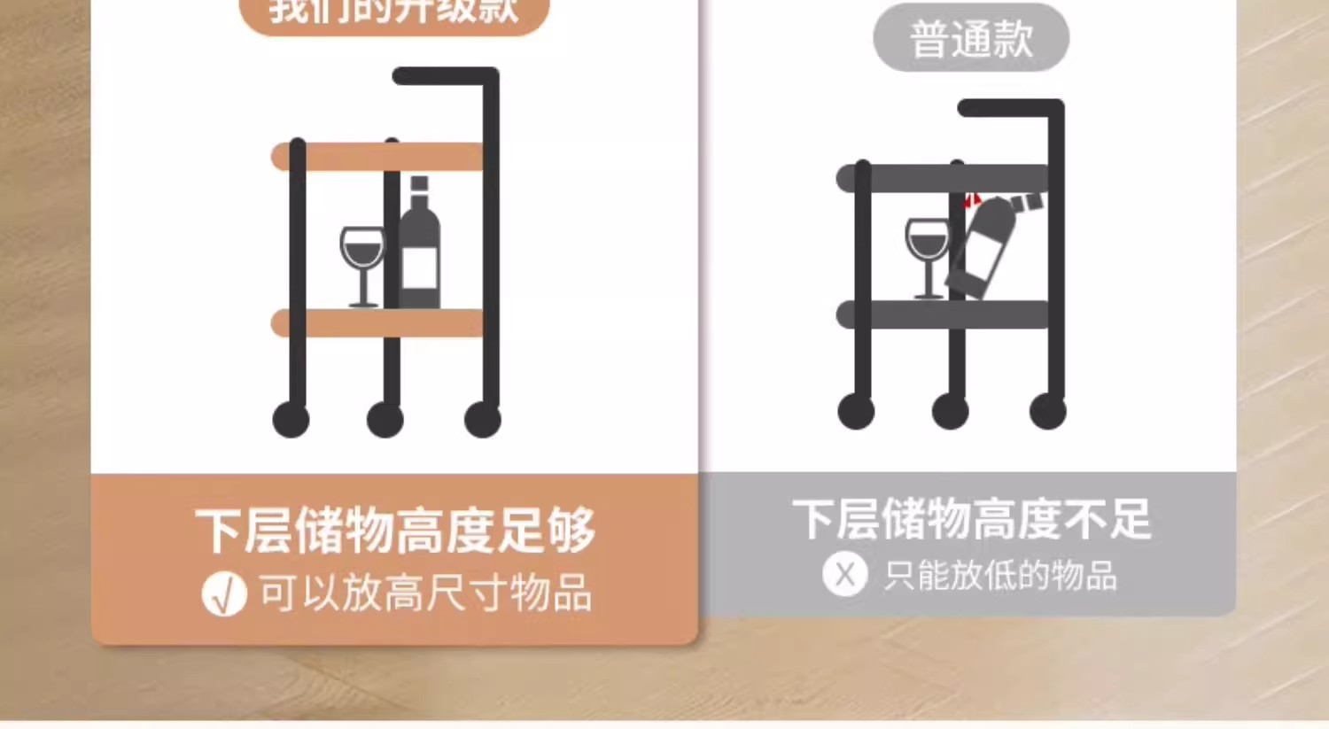 双层茶桌边几高级感可移动茶卧室床头置物架子简约带轮茶台家用详情15