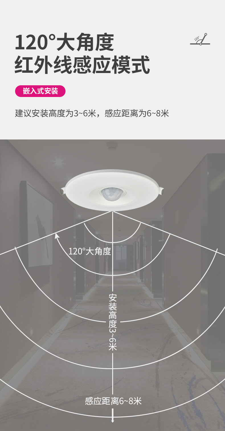 批发吸顶嵌入式人体感应延时开关家用工程光控红外线雷达感应器详情25
