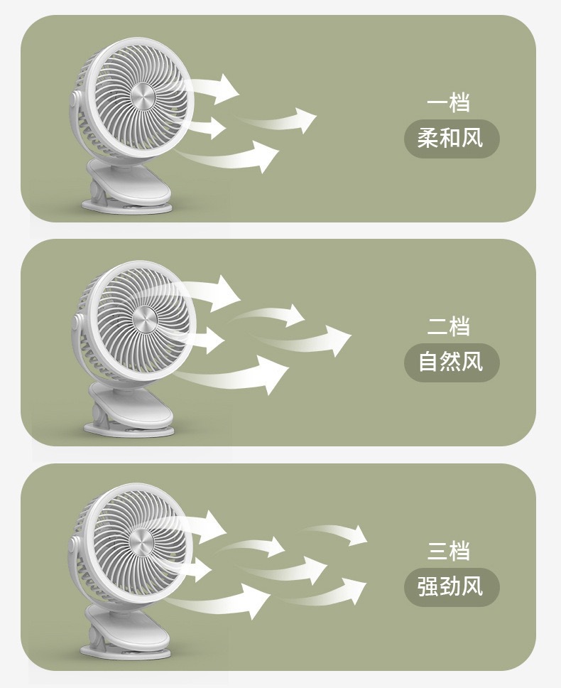 新款户外露营台夹式电风扇USB充电家用办公便携式大风力桌面夹扇详情7