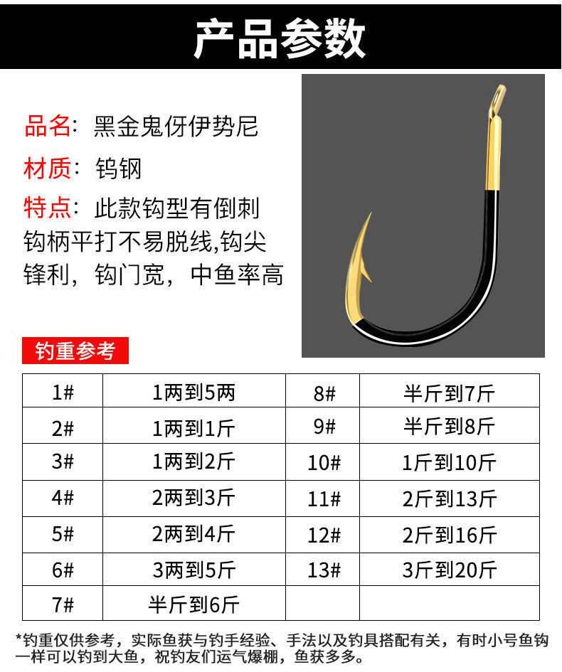 钨钢黑金鬼牙鱼钩散装伊势尼歪嘴伊豆新关东无倒刺钓鲫鱼鱼钩鱼钓详情8