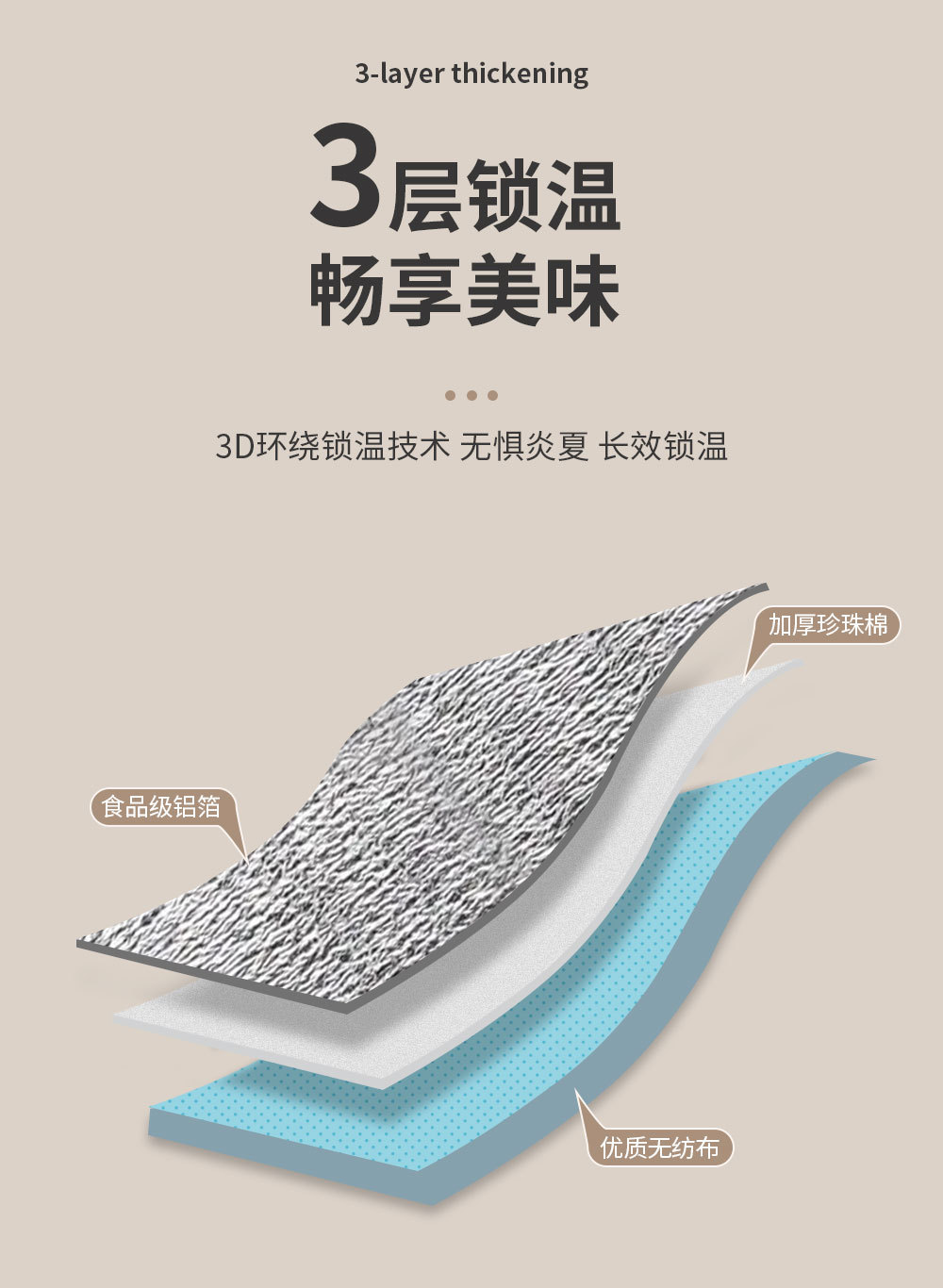 Cake insulated bag, takeout barbecue, hot pot, seafood cold preservation and freshness preservation large volume ice pack aluminum foil packaging handbag pic 4