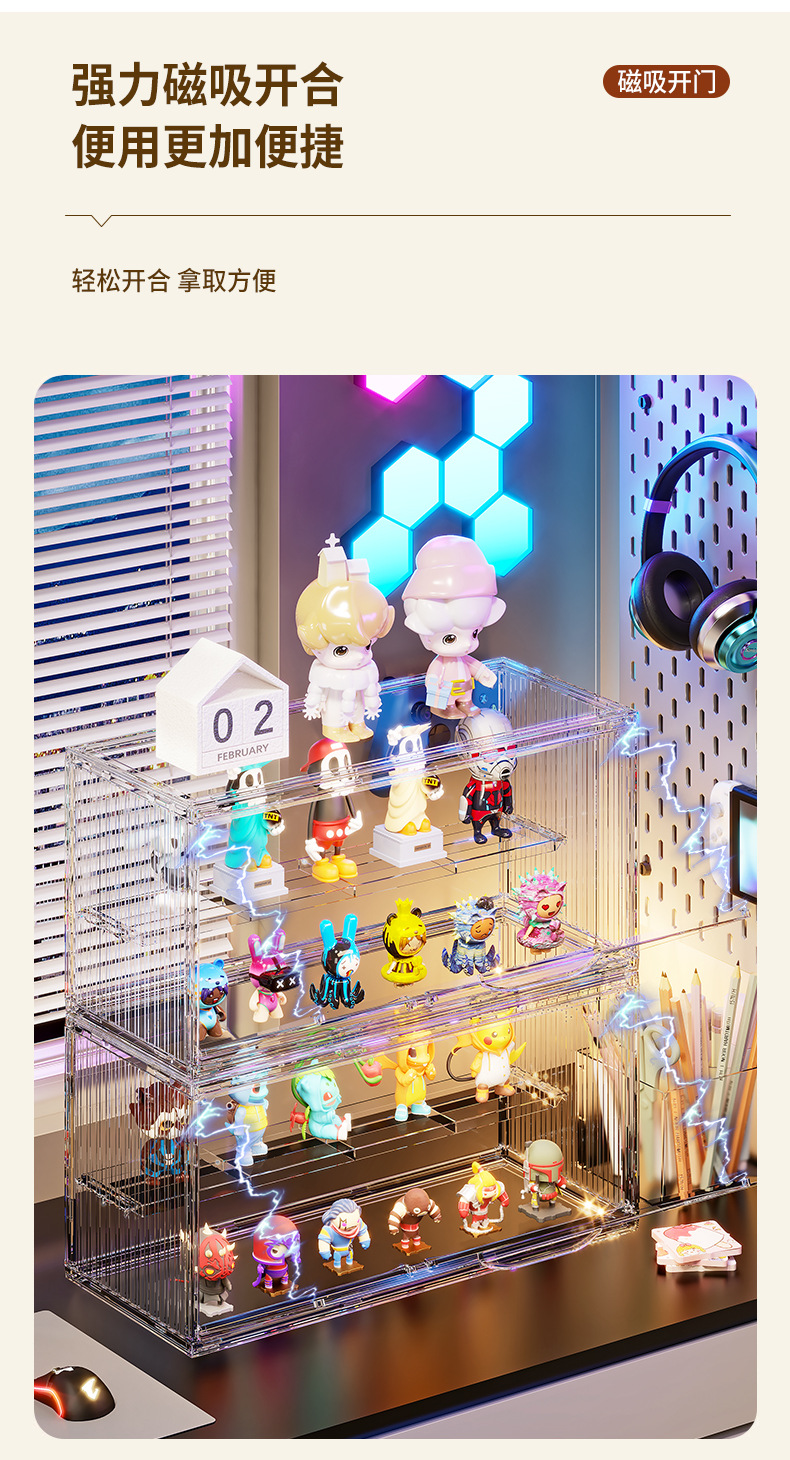 盲盒集装箱收纳盒防尘加厚透明亚克力展示架泡泡玛特手办展示盒详情4