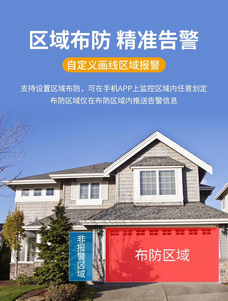 99倍光学变焦枪球摄像头4G终身免流量WIFI人形户外手机远程详情11