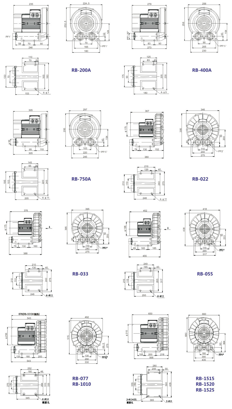 厂家供应RB环形变频鼓风机环形铝合金变频风机量大价优欢迎电询详情7