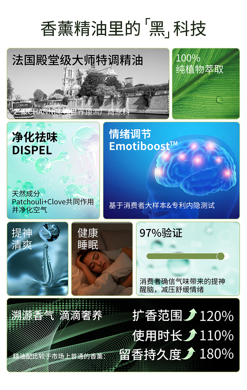 Aroma diffuser, home, bedroom, toilet, bathroom, hotel automatic fragrance machine, air fragrance machine, special for diffusing essential oils pic 13