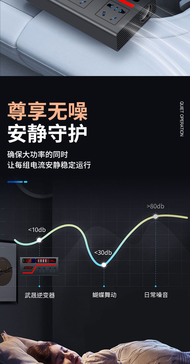 车载逆变器12v转110V24v转220V汽车货车点烟器转换器车用充电插排详情13