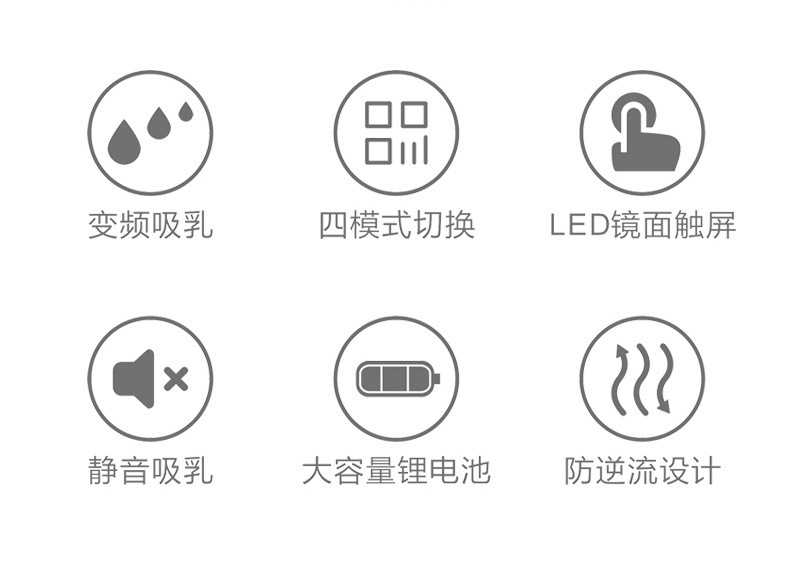 跨境专供电动吸奶器英文包装穿戴式双边无痛按摩母乳收集器集乳器详情7