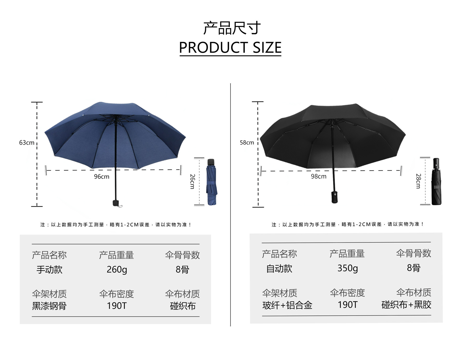 三折8骨全自动广告印刷logo雨伞 遮阳晴雨商务礼品伞折叠雨伞详情5