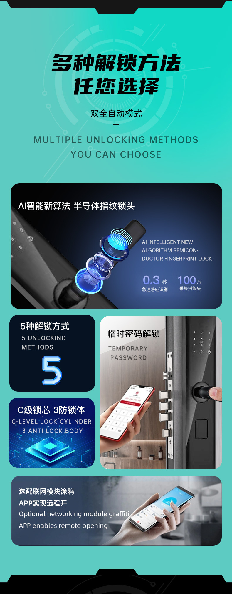 Xindi smart lock, fingerprint lock, smart door lock, home security door, entrance door, apartment lock, hotel lock, password lock body pic 3