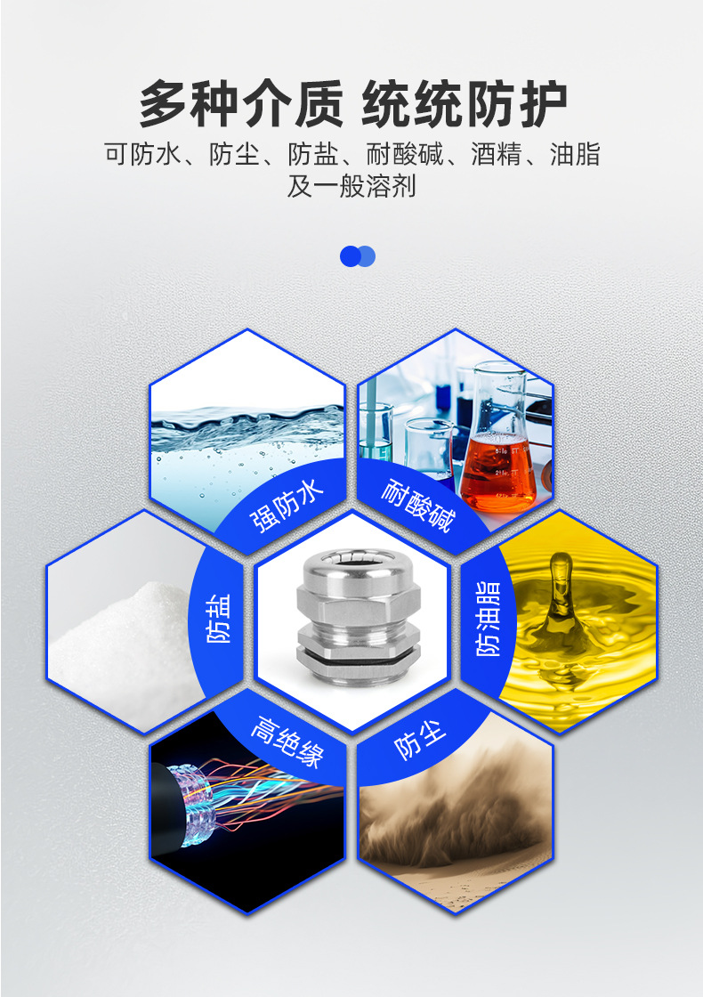 英得特不锈钢NPT金属电缆接头防水电缆格兰头外螺纹固定头填料函详情14