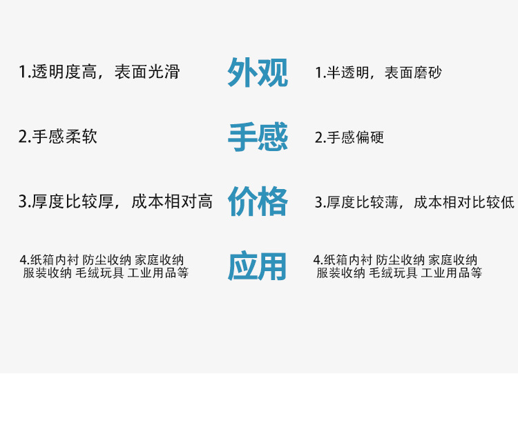 pe平口袋塑料透明大小号封口薄膜袋打包包裝袋纸箱内膜薄膜袋批发详情8