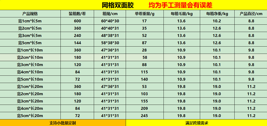 高粘网格双面胶无痕婚礼展会专用拼接地毯胶透明易撕布基胶带批发详情2