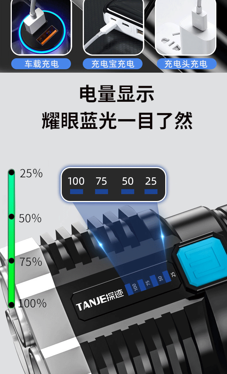 led手电筒强光超亮充电便携户外多功能工作灯长续航迷你手电筒小详情8