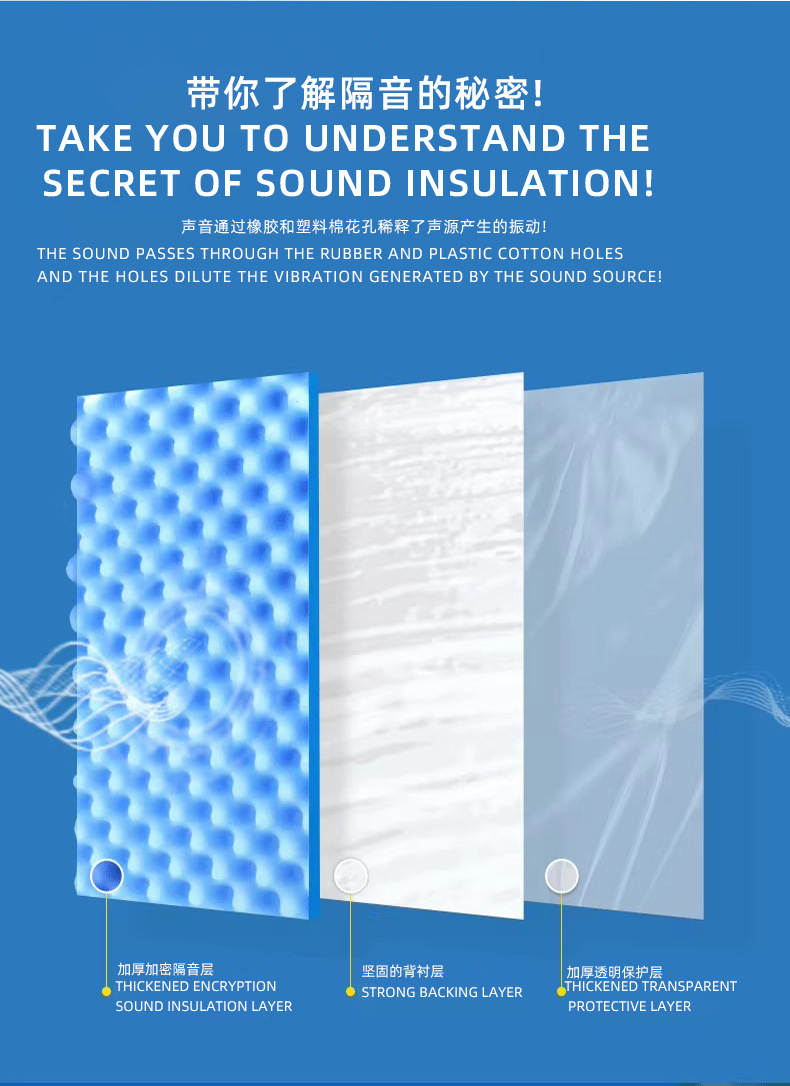隔音棉自粘墙体消音降噪工程墙贴房间隔音板阻燃厂家批发直销跨境详情8
