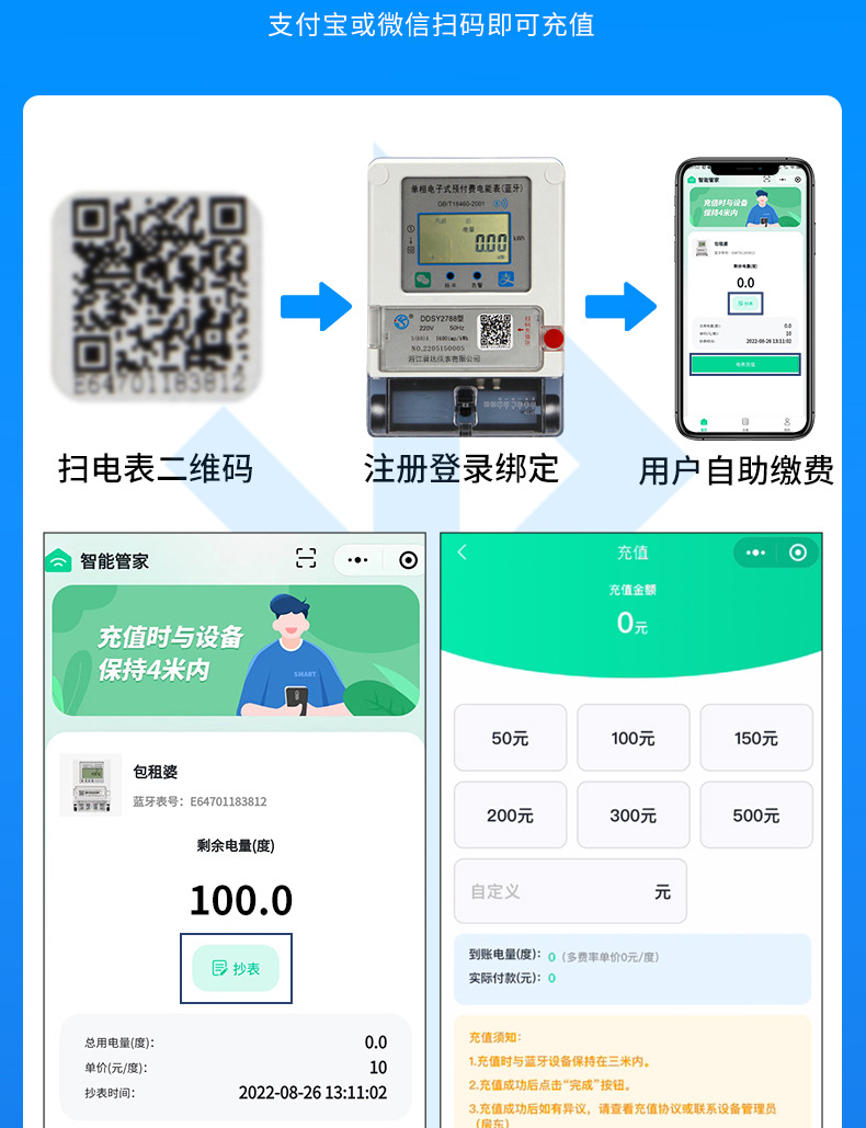 三相智能预付费扫码电表出租房蓝牙4G充值远程电表单相家用电度表详情5