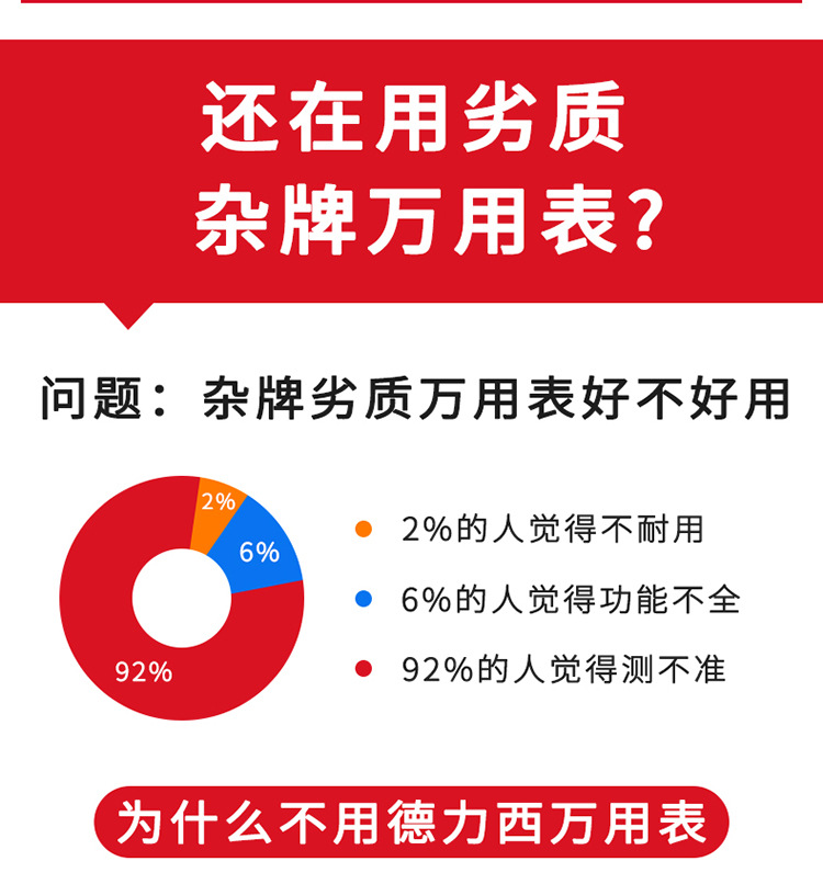 德力西890D新款数字万用表全自动智能电流电压表数显多功能万能表详情4