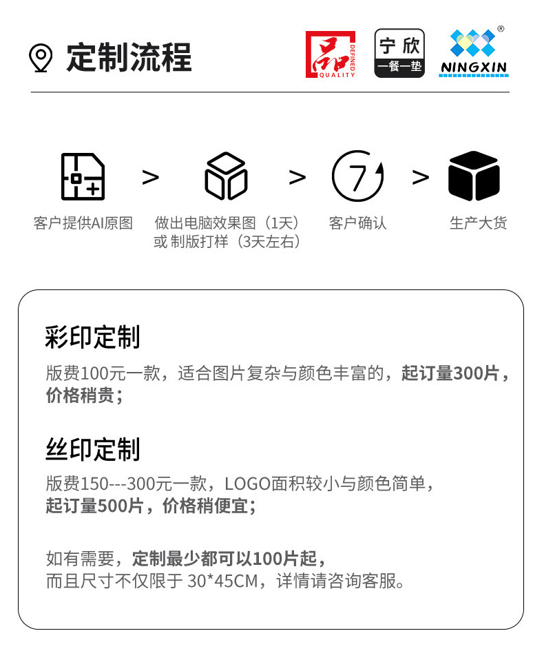 皮革猫咪餐垫防水防油隔热垫防滑家用餐具防烫垫可爱定制茶垫批发详情7