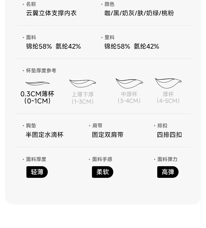 无痕内衣女大胸显小聚拢全罩杯薄款防下垂收副乳大码塑型文胸罩夏详情20